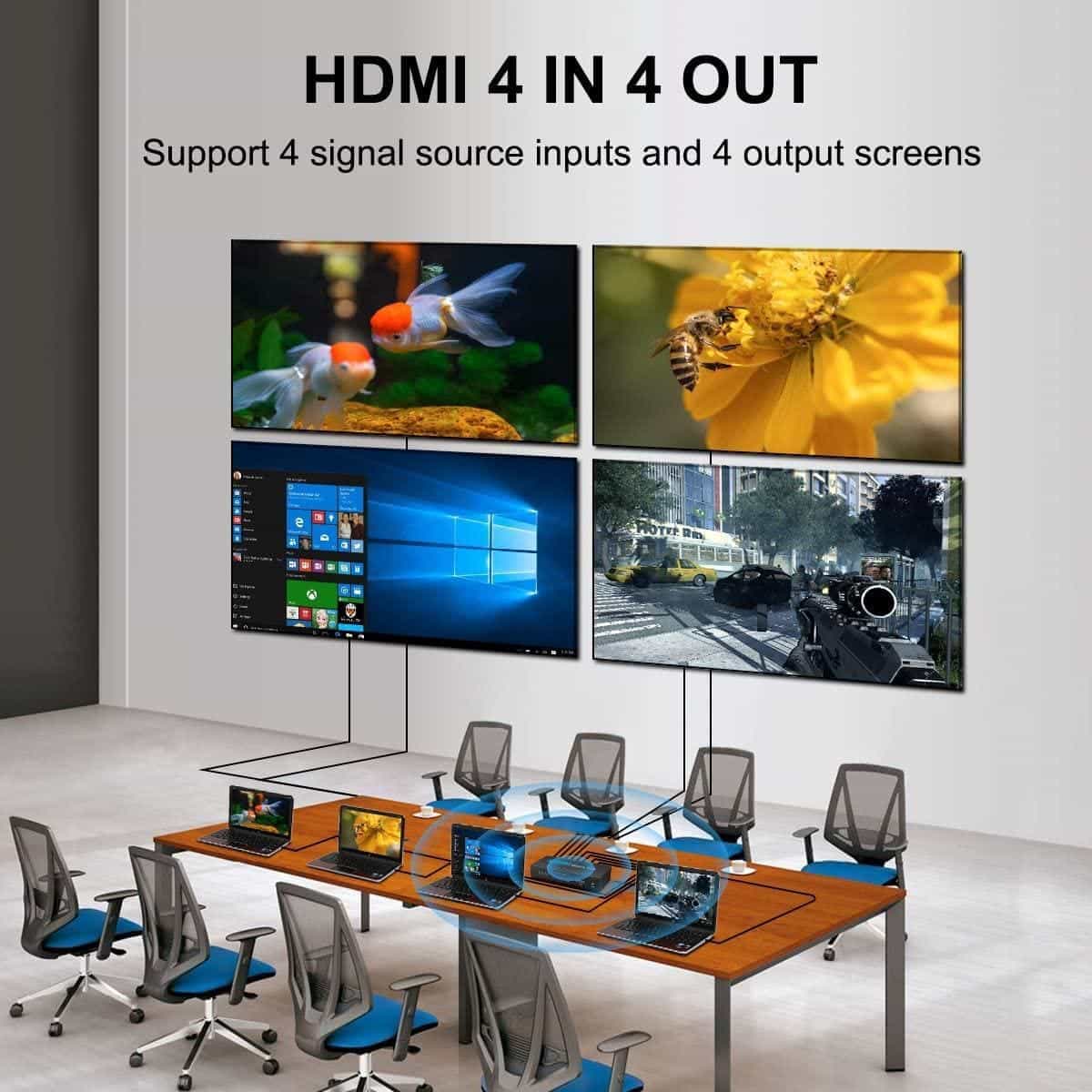 Modern Enterprise Connectivity Powered by Matrix Switchers