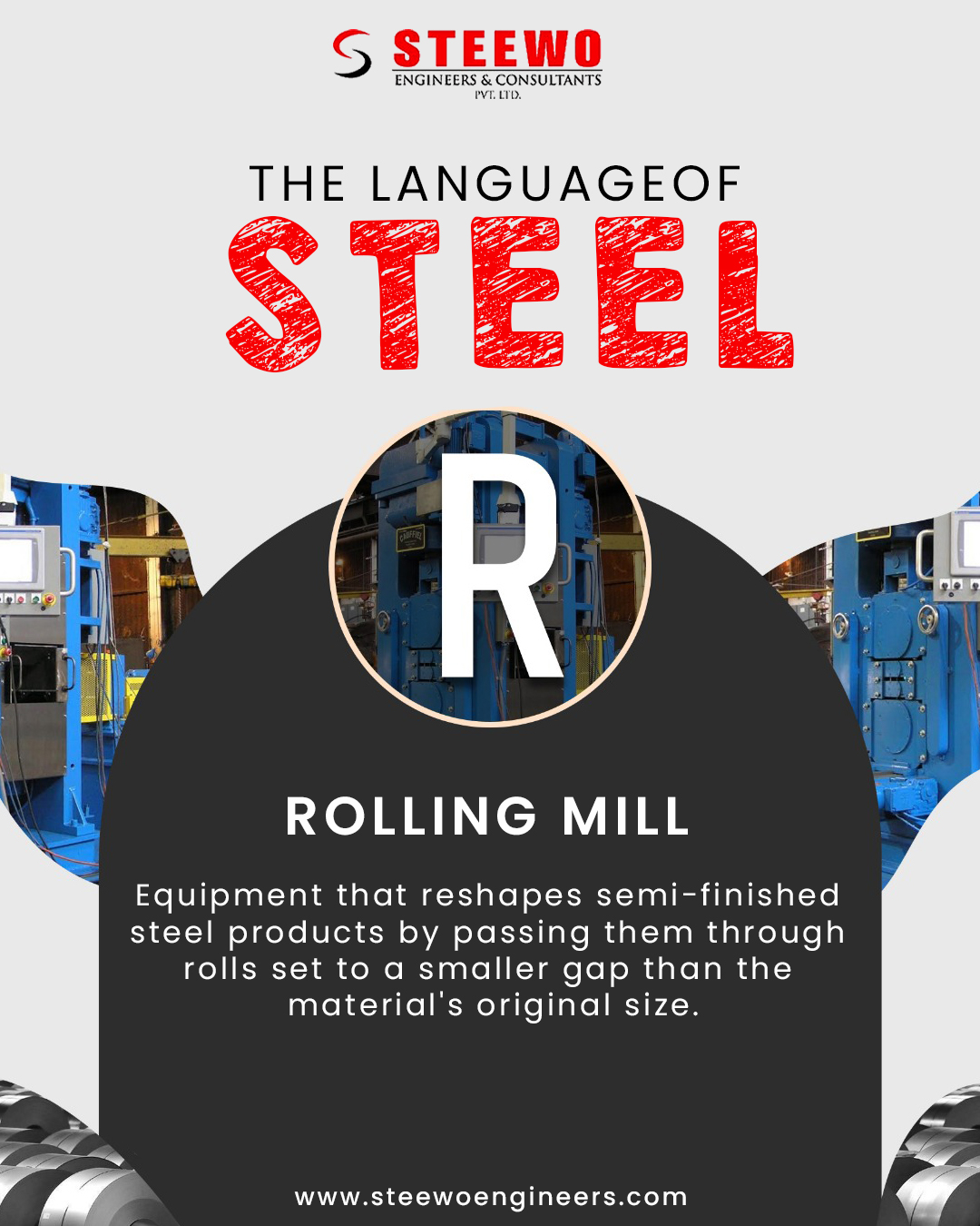 Rolling Mill Manufacturers in Ajmer, Rajasthan – Steewo Engineers