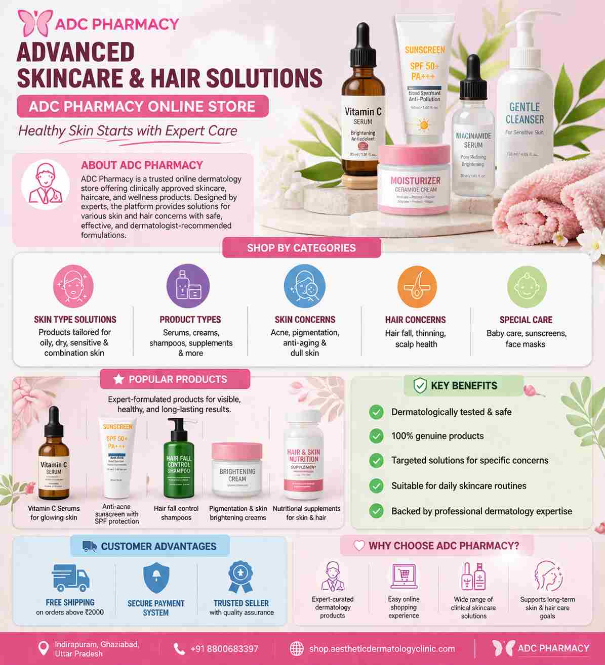 Best Moisturiser for Sensitive Skin | ADC Pharmacy