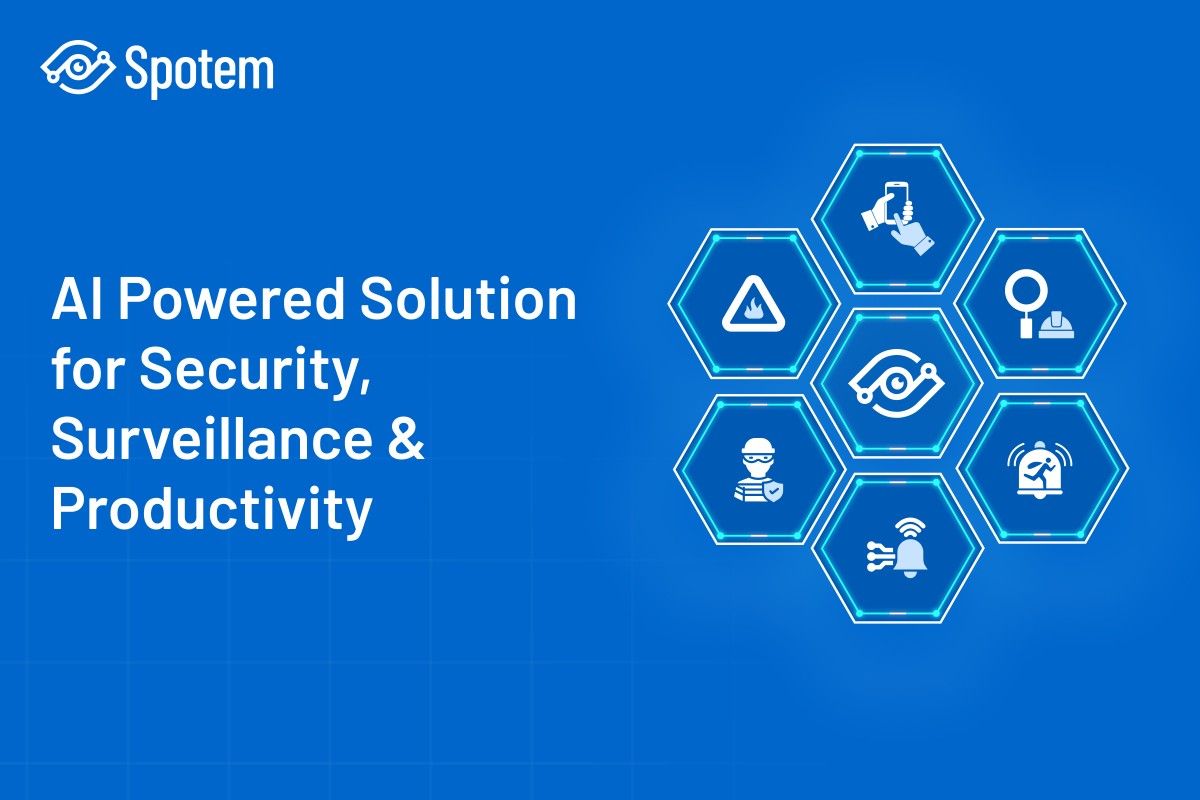 AI Security Solution for Your Existing Cameras
