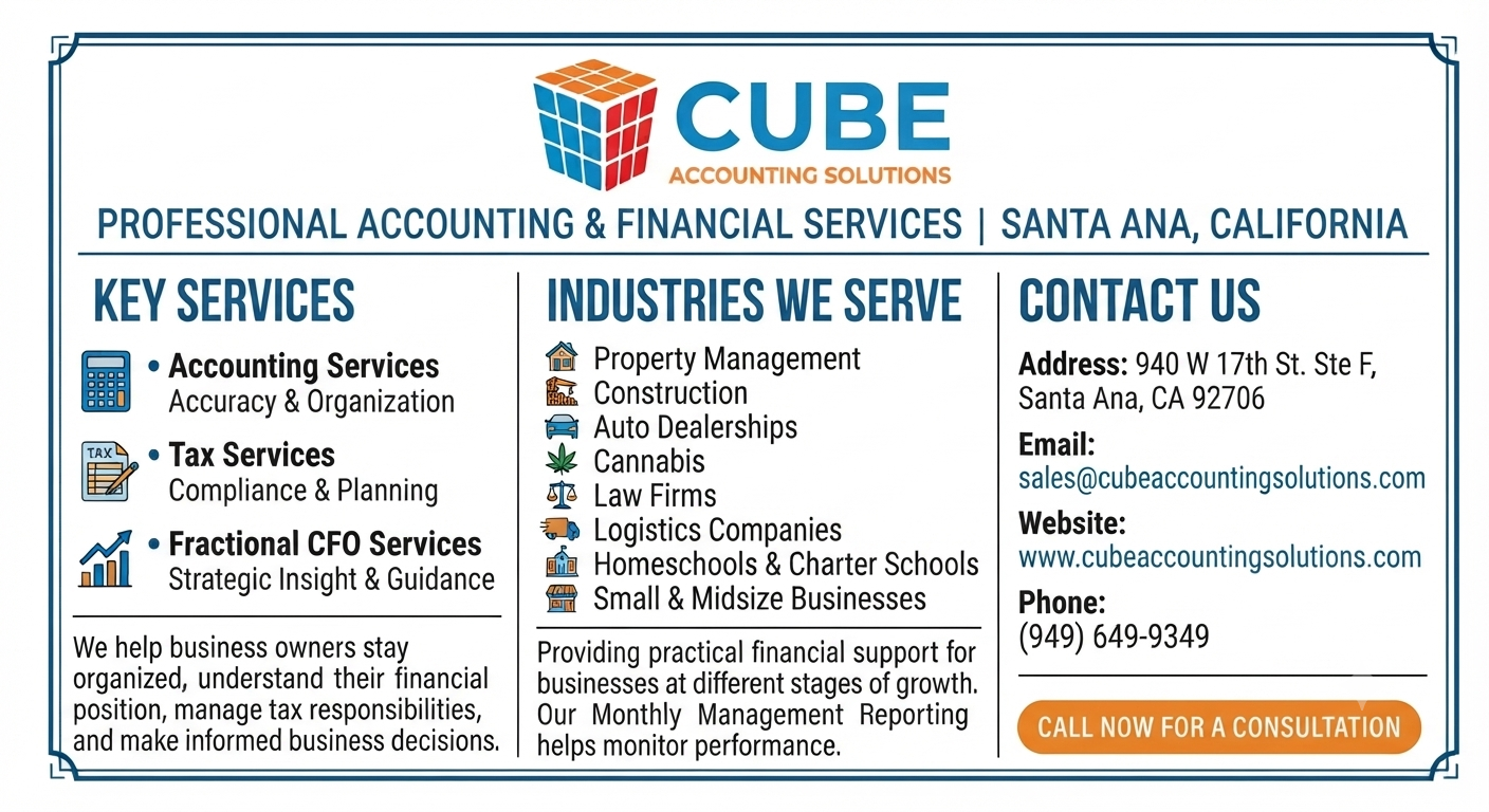 Property management CFO services