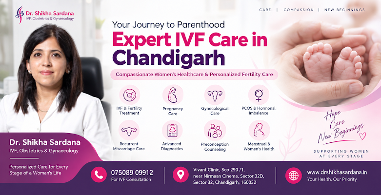 Best IVF & Fertility Centre in Chandigarh for Expert Care