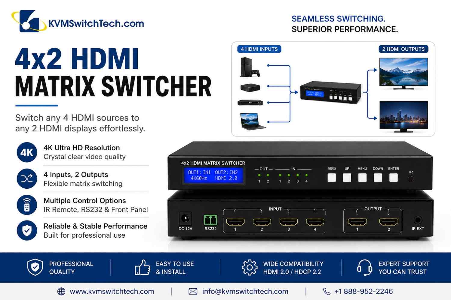Future-Ready Multimedia Infrastructure with Matrix Switchers