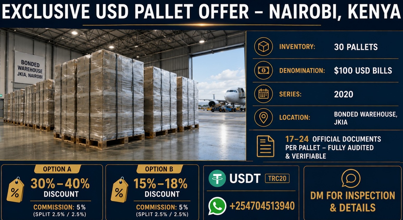 **EXCLUSIVE USD PALLET OPPORTUNITY — NAIROBI, KENYA**